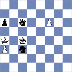 Prohorov - Perez Gormaz (chess.com INT, 2022)