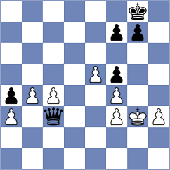 Sharon - Seifert (chess.com INT, 2022)