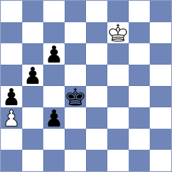 Suarez - Qiu (chess.com INT, 2024)