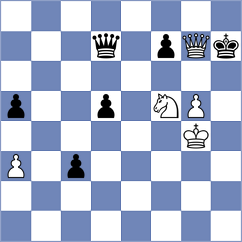 Ciuksyte - Maltsevskaya (chess.com INT, 2022)
