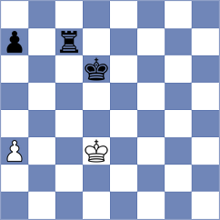 Schut - Karamsetty (chess.com INT, 2024)