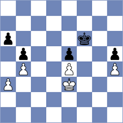 Gorovets - Ragger (chess.com INT, 2024)