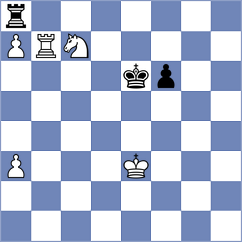 Mendes Aaron Reeve - Kushko (chess.com INT, 2023)