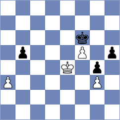 Bilan - Shuvalova (chess.com INT, 2024)