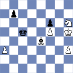 Shapiro - Sadykov (chess.com INT, 2024)