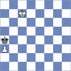 Sherafat - Nasiri (Chess.com INT, 2021)