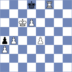 Germanovs - Sydykov (chess.com INT, 2024)