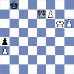 Amirinasab - Balaghi (Chess.com INT, 2021)