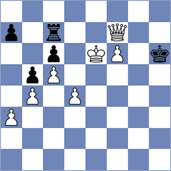 Hajiyev - Zou (chess.com INT, 2024)