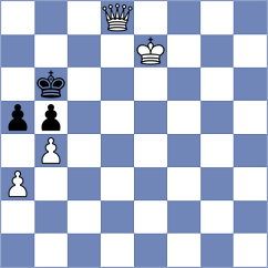 Ruiz Zurita - Moscovitch (lichess.org INT, 2022)