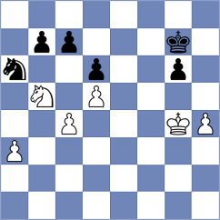 Nandinjiguur - Eid (chess.com INT, 2024)