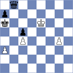 Kaasen - Papp (chess.com INT, 2022)