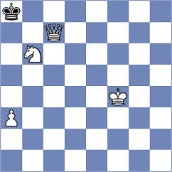 Askarov - Przybylski (chess.com INT, 2024)