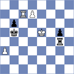 Jansson - Alboredo (Chess.com INT, 2018)