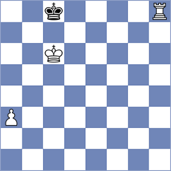 Tabak - Rios Escobar (chess.com INT, 2023)