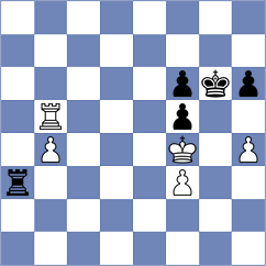 Wagner - Niebergall (Playchess.com INT, 2020)