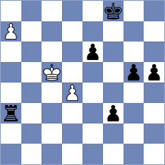 Zampronha - Hajiyev (chess.com INT, 2024)