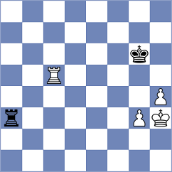 Weihrauch - Jimenez Fernandez (chess.com INT, 2024)