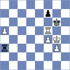 Kostiukov - Kalka (chess.com INT, 2024)