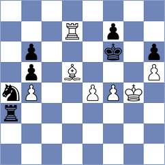 Fedoseev - Ter Sahakyan (chess.com INT, 2024)