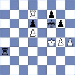 Assaubayeva - Klukin (chess.com INT, 2024)