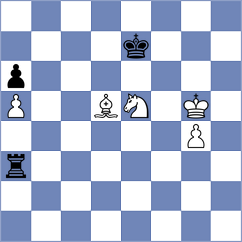 Trost - Reprintsev (chess.com INT, 2024)