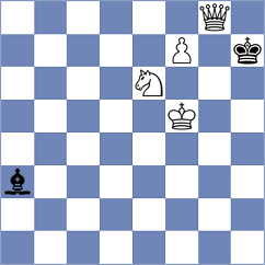 Manukian - Sundac (chess.com INT, 2025)