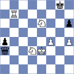 Timmermans - Acar (chess.com INT, 2024)