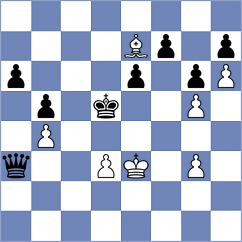 Radzhabov - Akkarakaran (chess.com INT, 2023)