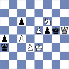 Gelman - Doknjas (chess.com INT, 2024)