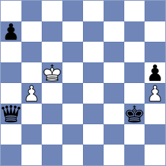 Burmakin - Lehtosaari (chess.com INT, 2024)
