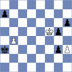 Alinasab - Haug (chess.com INT, 2024)