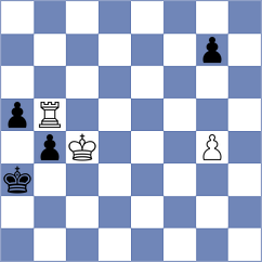 Bluebaum - Sheehan (chess.com INT, 2024)