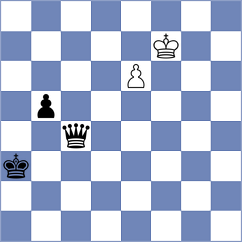 Koc - Perez Gormaz (chess.com INT, 2024)