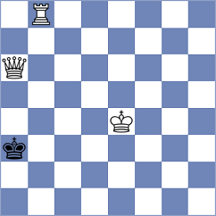 Manteiga - Hajiyev (chess.com INT, 2024)