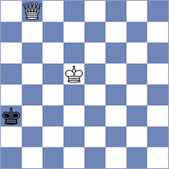 Meruga - Mirza (chess.com INT, 2025)