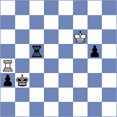Pavlidou - Momin Fayzan (chess.com INT, 2024)