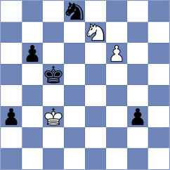 Kuznetsov - Holt (chess.com INT, 2024)