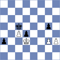 Kukhmazov - Poltorak (chess.com INT, 2024)