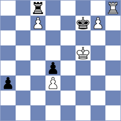 Llari - Sydykov (chess.com INT, 2025)