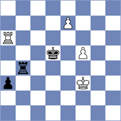 Vachier Lagrave - Rapport (Karlsruhe GER, 2024)