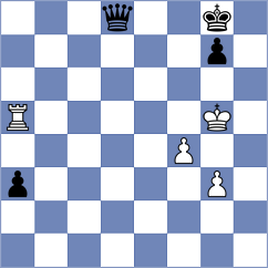 Glidzhain - Premanath (chess.com INT, 2024)