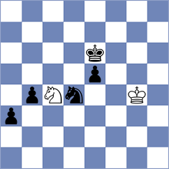 Kucza - Papayan (chess.com INT, 2023)