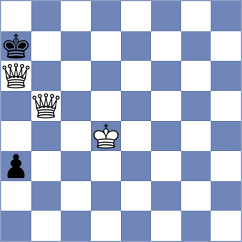 Guerrero Caicedo - Cajamarca Gordillo (Chess.com INT, 2021)