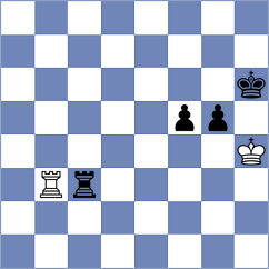 Gusev - Fisabilillah (chess.com INT, 2024)