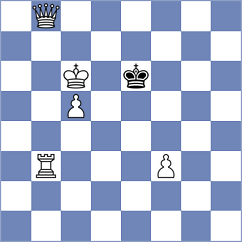 Ladan - Jaskolka (chess.com INT, 2024)