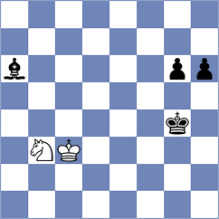 Kekic - Bobomurodova (chess.com INT, 2024)