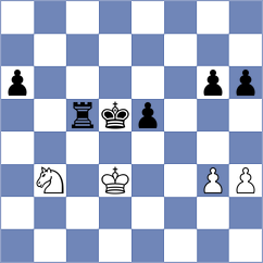 Matveev - Tymrakiewicz (Chess.com INT, 2021)