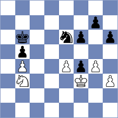 Rees - Biernacki (chess.com INT, 2024)