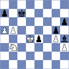 Kuznetsova - Levitskiy (chess.com INT, 2024)